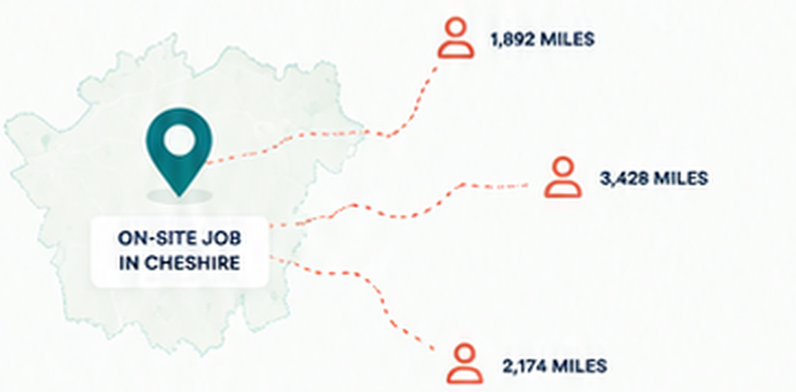 On-site Cheshire job receiving applications from thousands of miles away